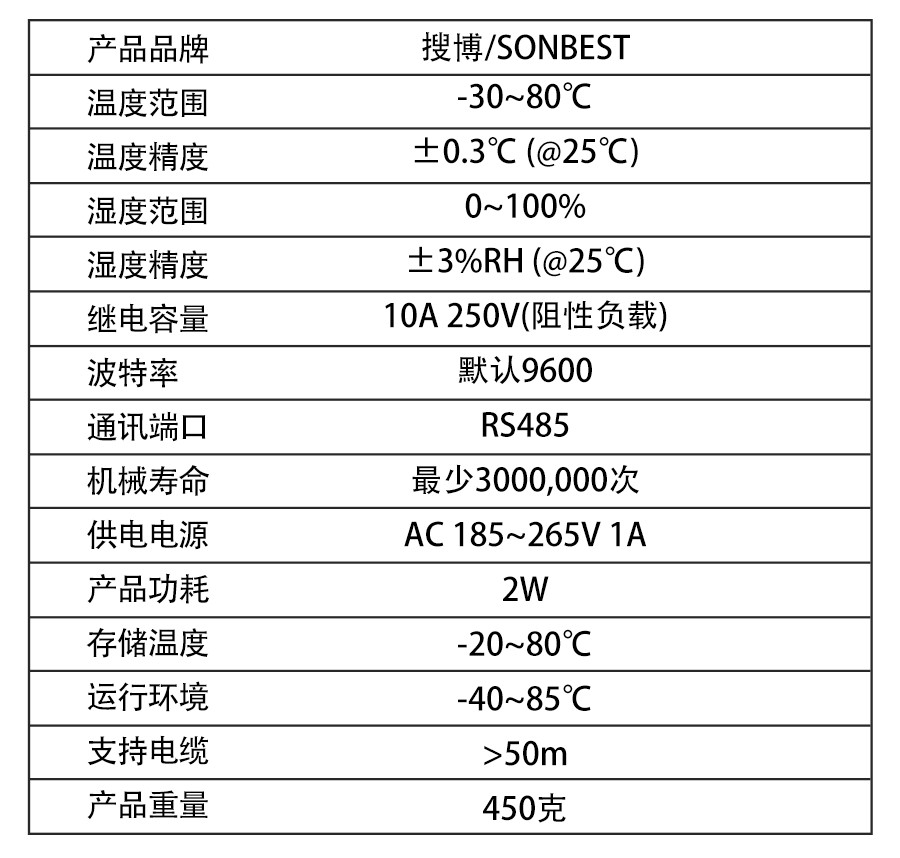 SC7210B